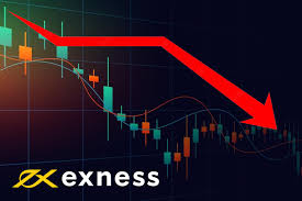 Understanding the Exness Account in Saudi Arabia