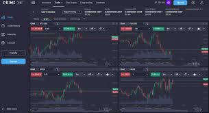 Unlocking Profit Potential Copy Trading on PrimeXBT