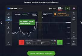 Pocket Option Trading Platform RU 4